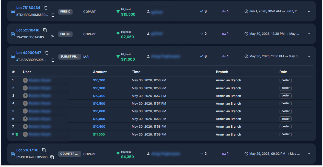 Real-Time Bid Log — Per-Lot History, Amounts, Users, Timestamps