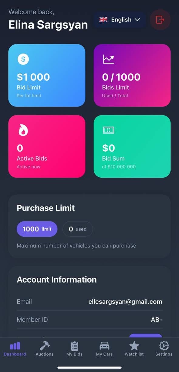 Dashboard — Bid Limits, Active Bids, Balance