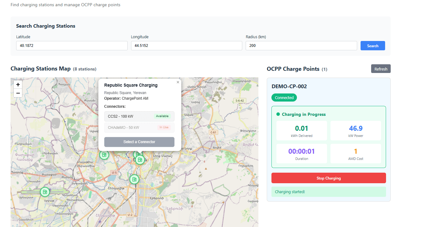 MVP Admin Panel — Dashboard