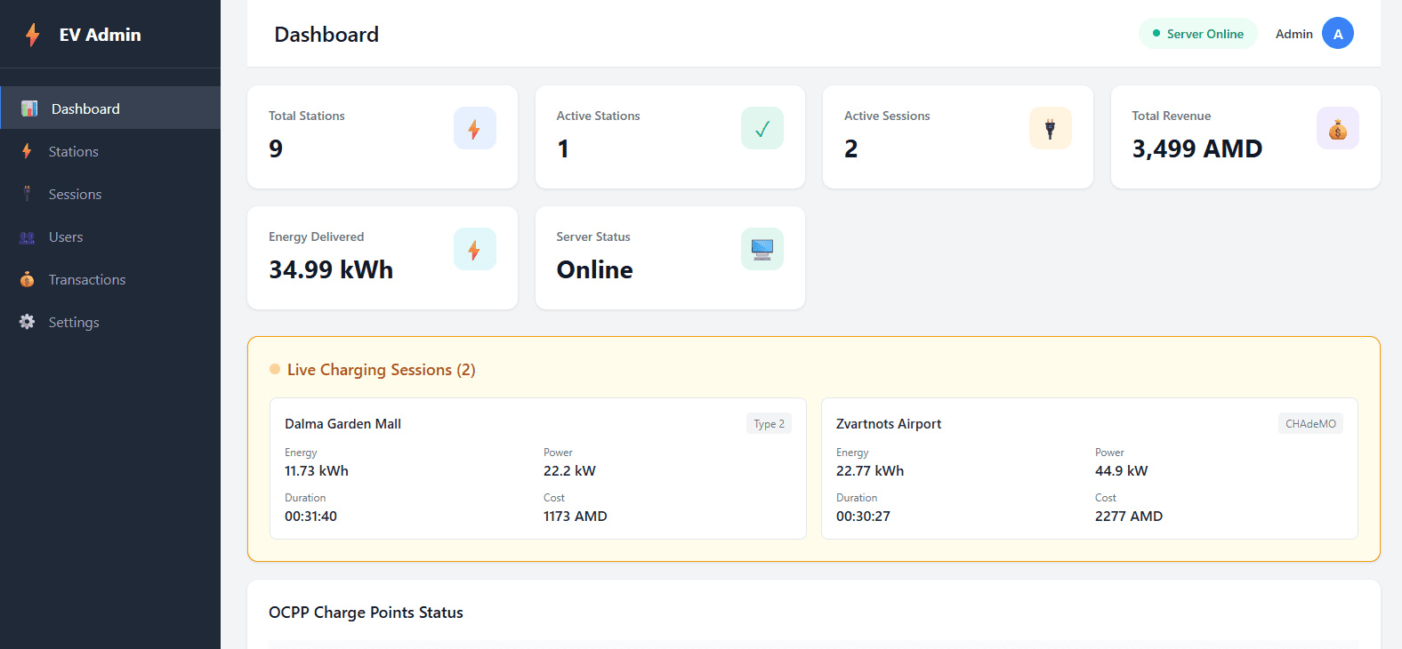 MVP Admin Panel — Charging Sessions