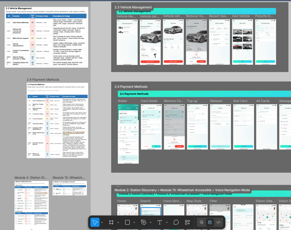 Figma Feature Specification